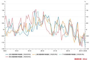 尽力局？浓眉27投14中 贡献32分9板3助3断4帽全面数据